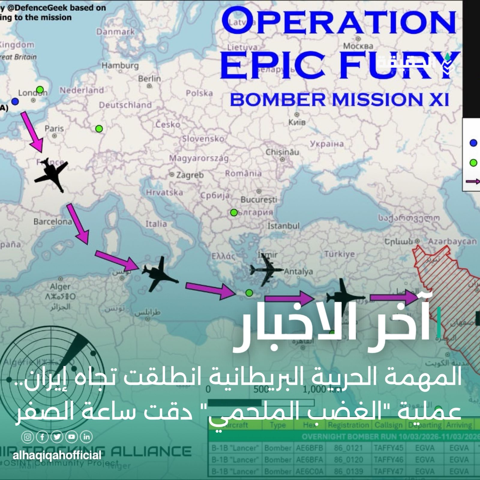 المهمة الحربية البريطانية انطلقت تجاه إيران.. عملية "الغضب الملحمي" دقت ساعة الصفر 