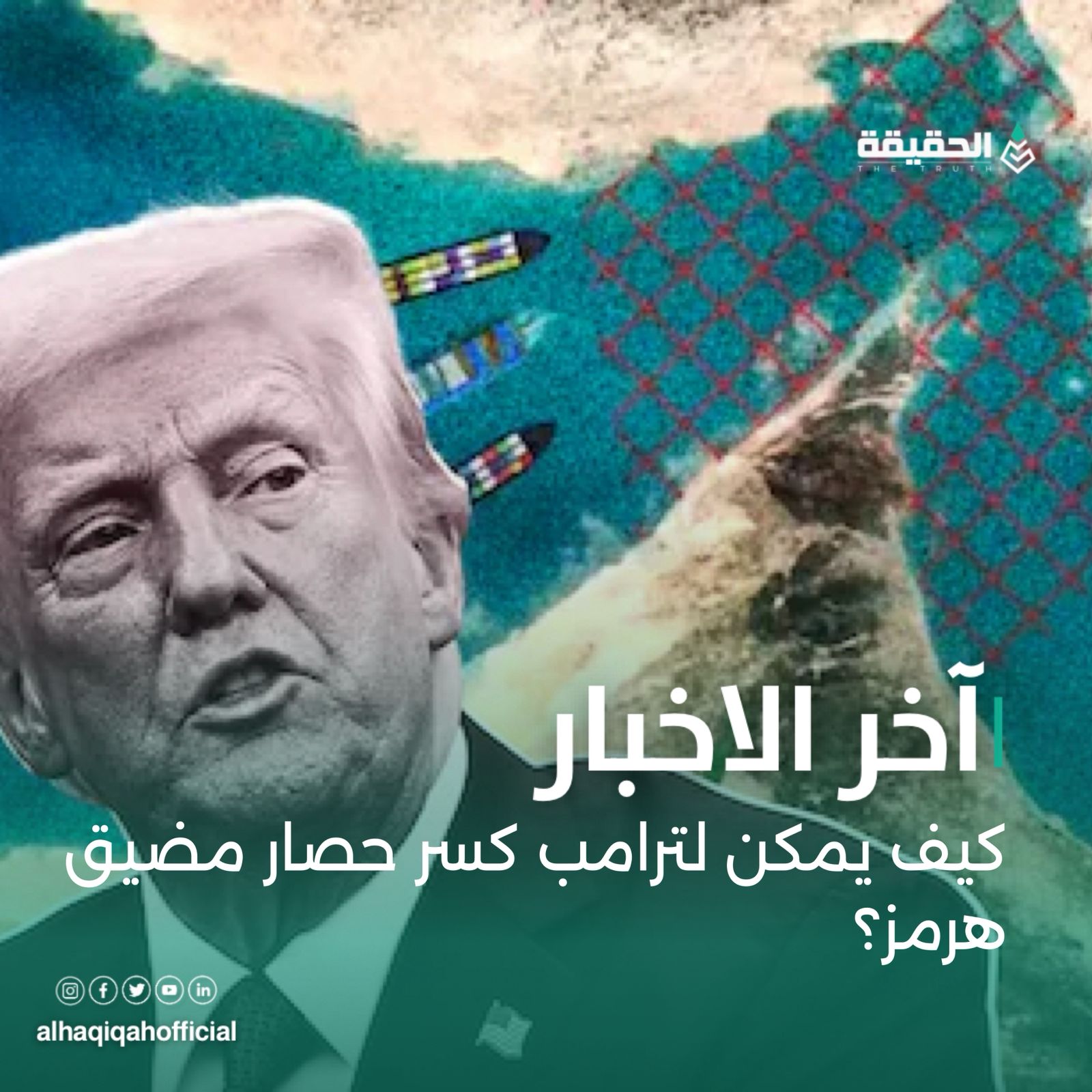 كيف يمكن لواشنطن كسر حصار مضيق هرمز؟