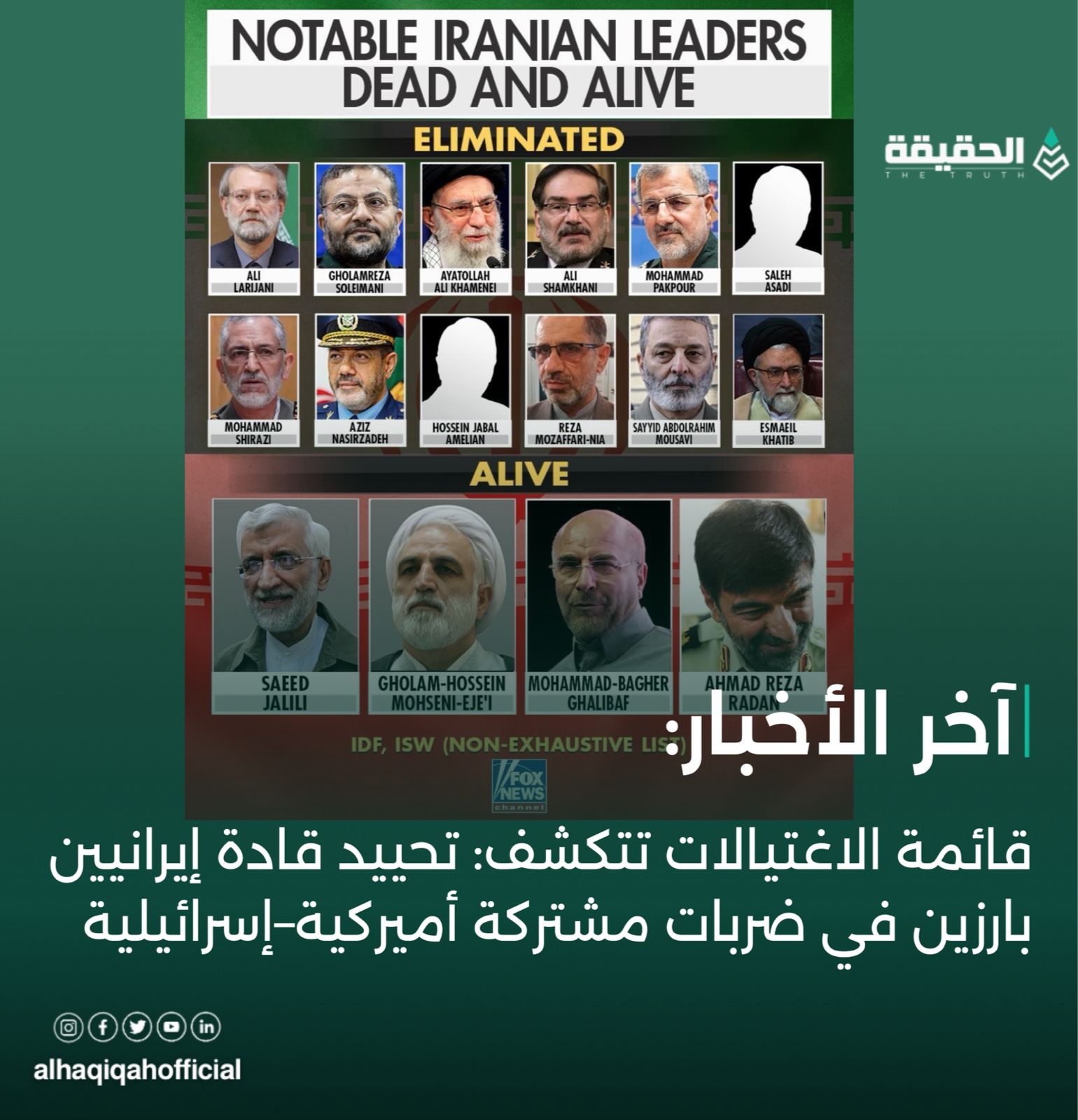 قائمة الاغتيالات تتكشف: تحييد قادة إيرانيين بارزين في ضربات مشتركة أميركية–إسرائيلية