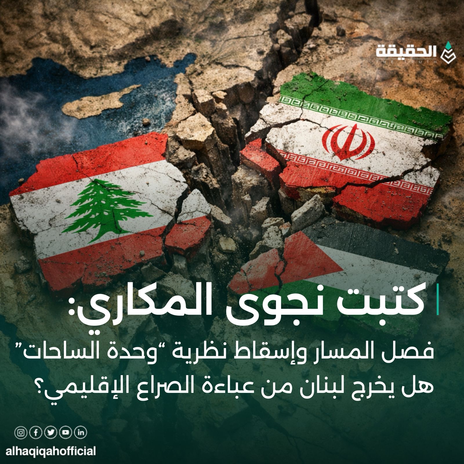 كتبت نجوى المكاري في موقع الحقيقة: فصل المسار وإسقاط نظرية “وحدة الساحات”هل يخرج لبنان من عباءة الصراع الإقليمي؟