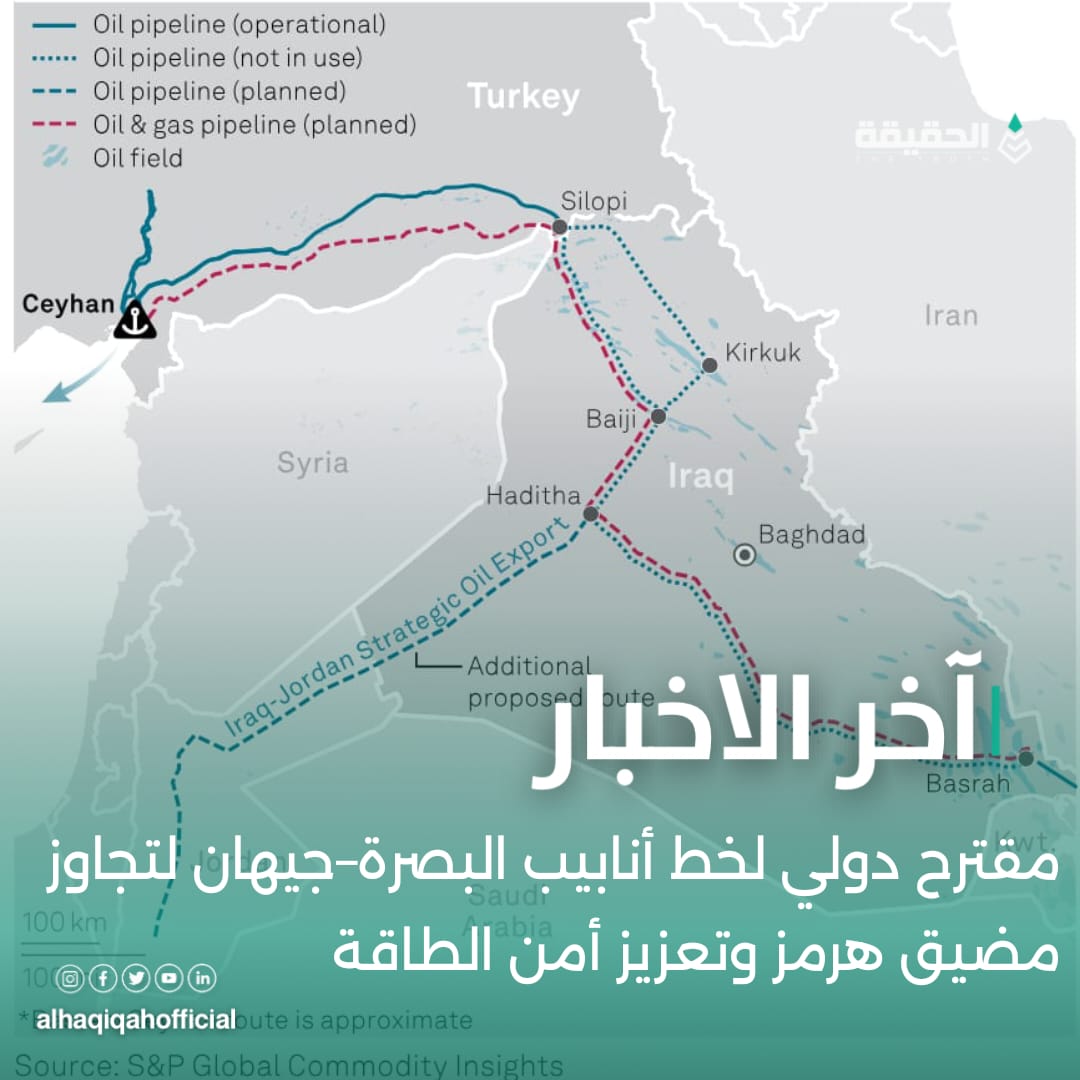 مقترح دولي لخط أنابيب البصرة–جيهان لتجاوز مضيق هرمز وتعزيز أمن الطاقة