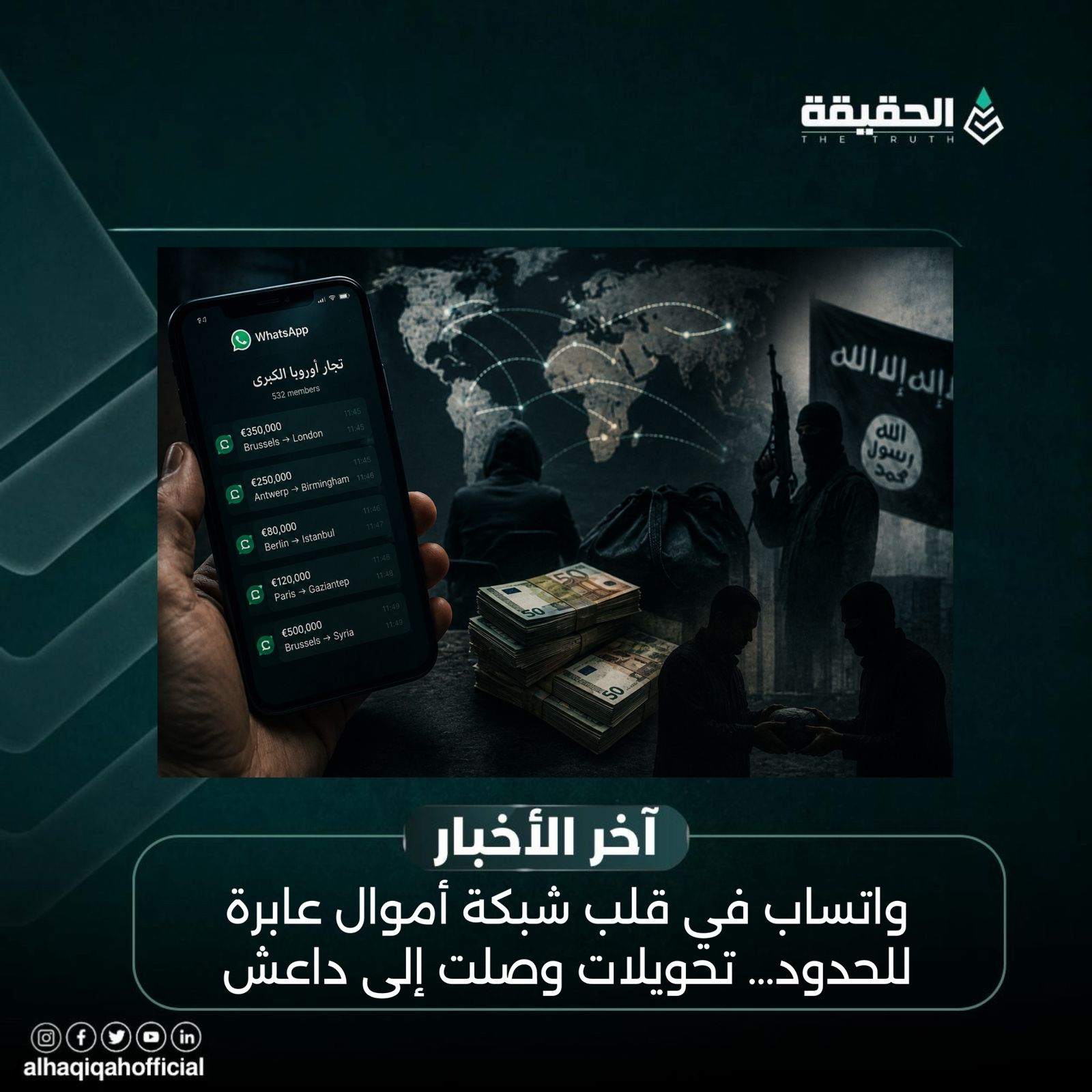 واتساب في قلب شبكة أموال عابرة للحدود… تحويلات وصلت إلى داعش!