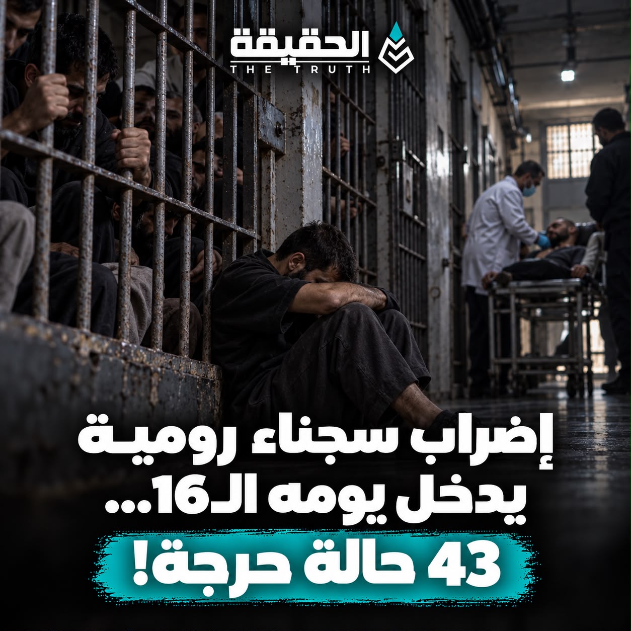 إضراب سجناء رومية يدخل يومه الـ16 و43 حالة حرجة