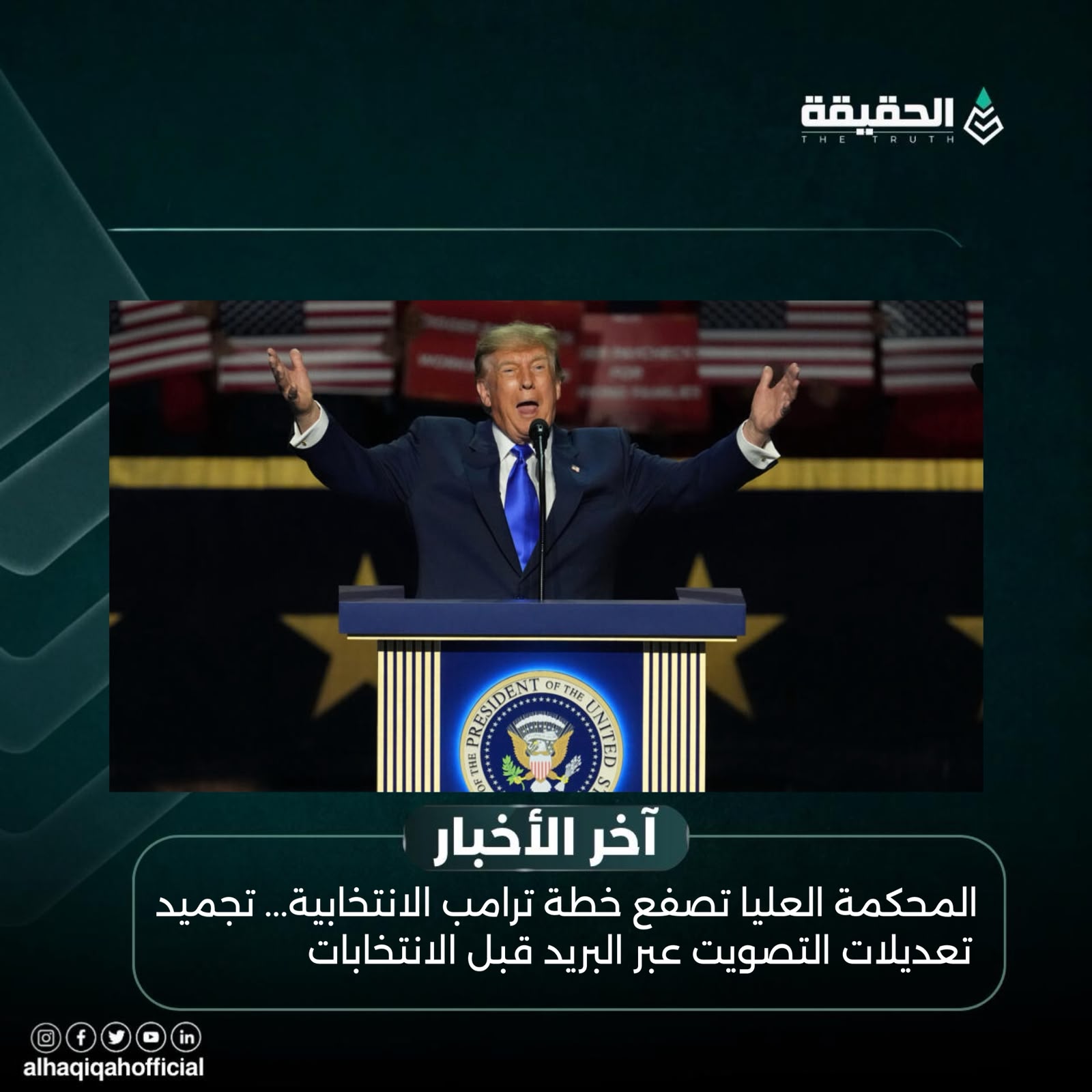المحكمة العليا تصفع خطة ترامب الانتخابية... تجميد تعديلات التصويت عبر البريد قبل الانتخابات