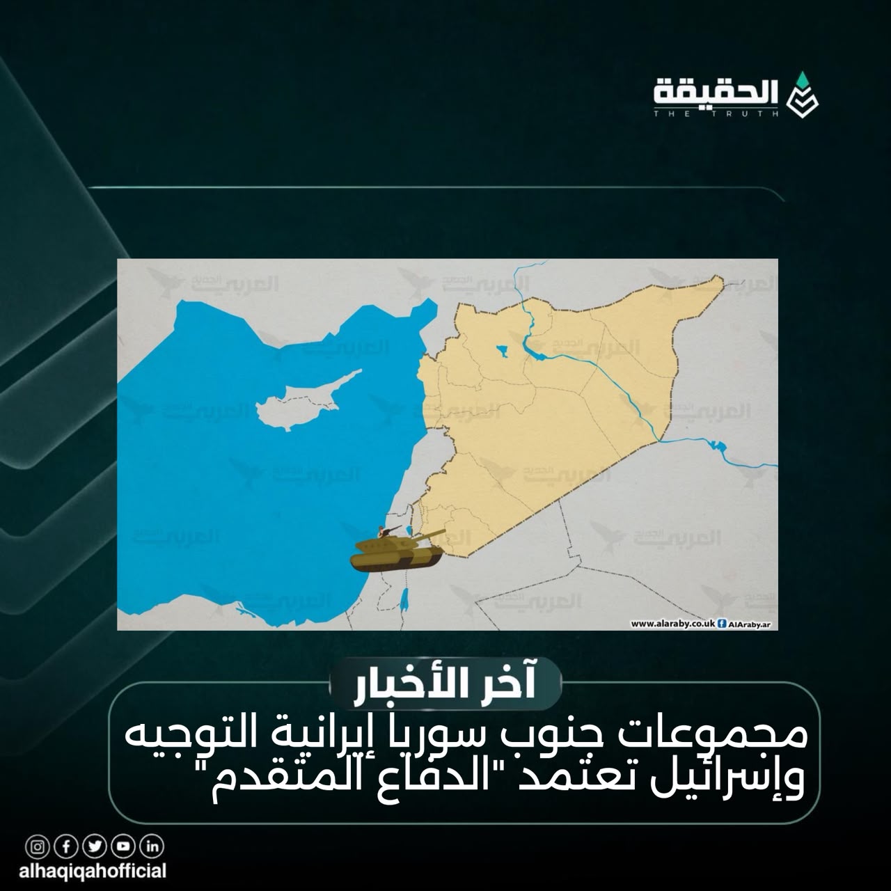 مجموعات جنوب سوريا إيرانية التوجيه وإسرائيل تعتمد «الدفاع المتقدم»