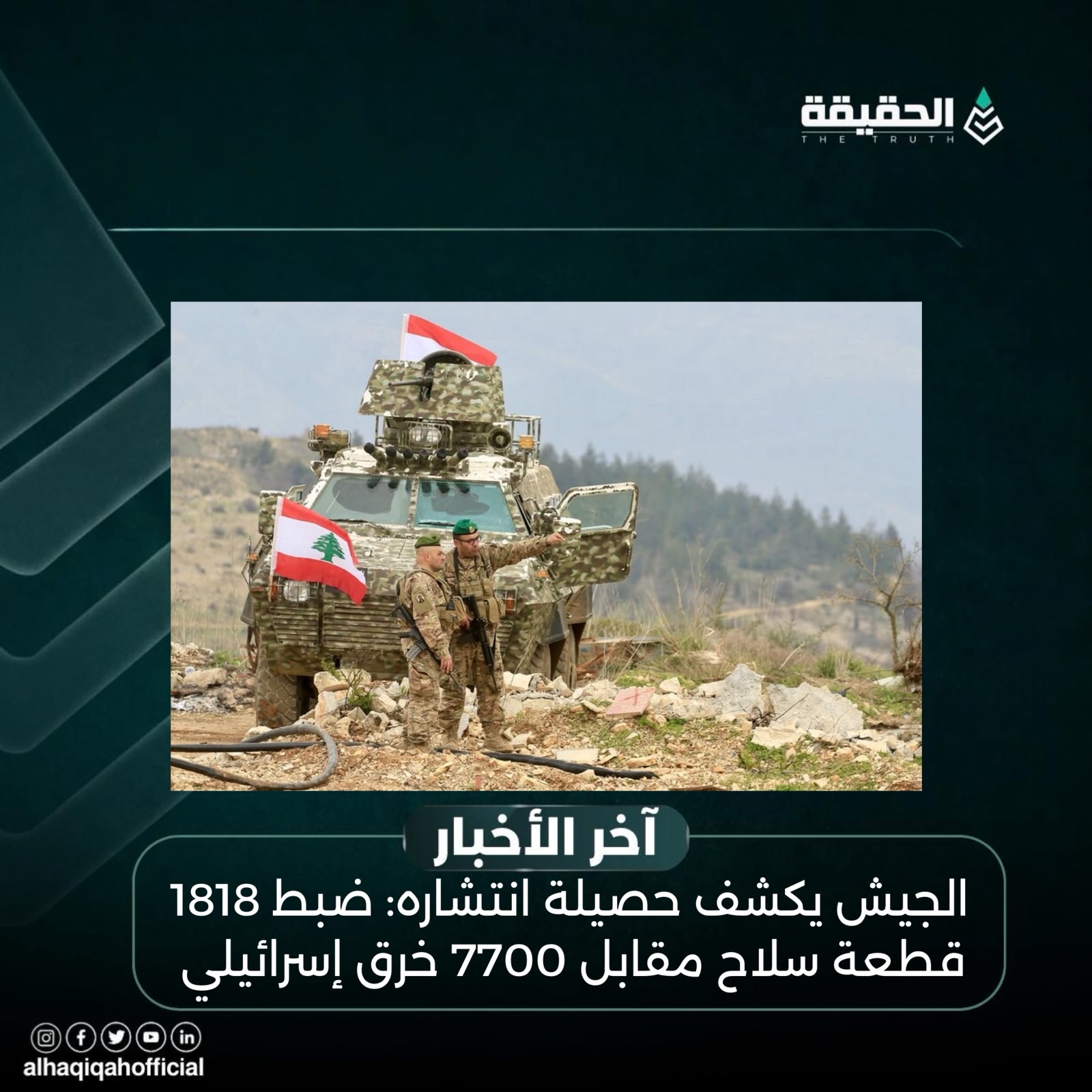 الجيش يكشف حصيلة انتشاره: ضبط 1818 قطعة سلاح مقابل 7700 خرق إسرائيلي