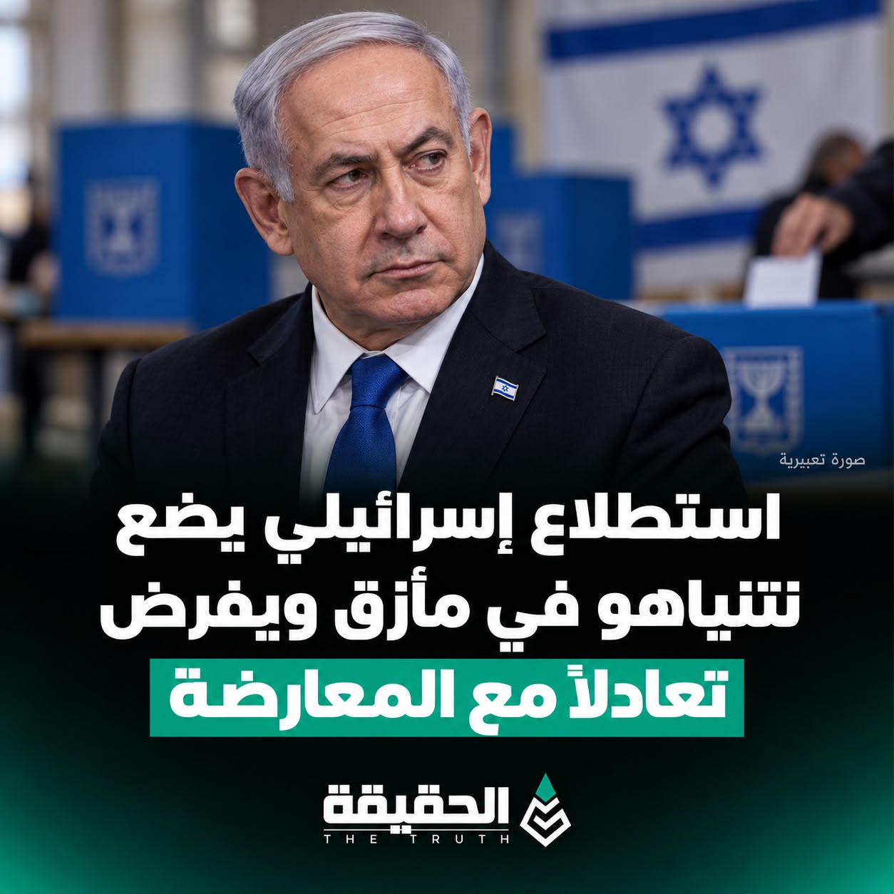 استطلاع إسرائيلي يضع نتنياهو في مأزق ويفرض تعادلاً مع المعارضة