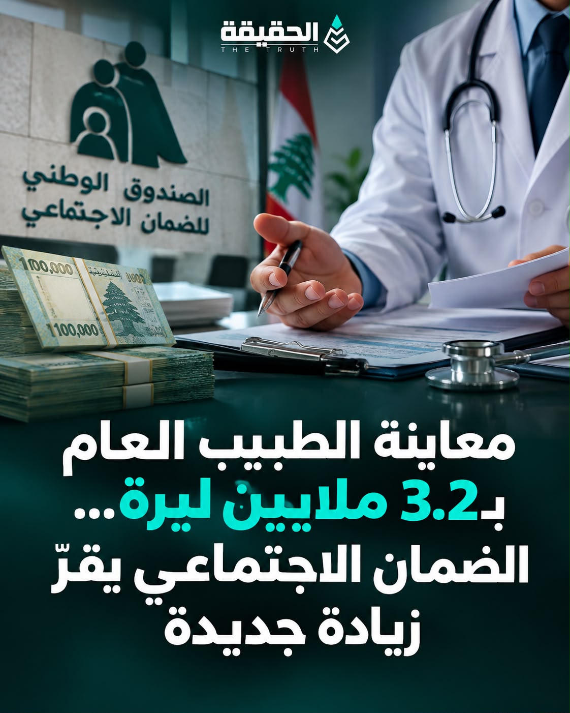 معاينة الطبيب العام بـ3.2 ملايين ليرة… الضمان الاجتماعي يقرّ زيادة جديدة